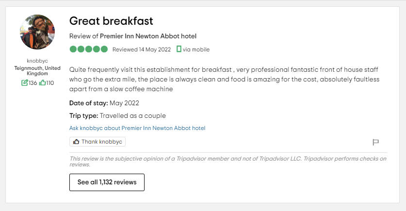 Profitable Hotel Breakfast